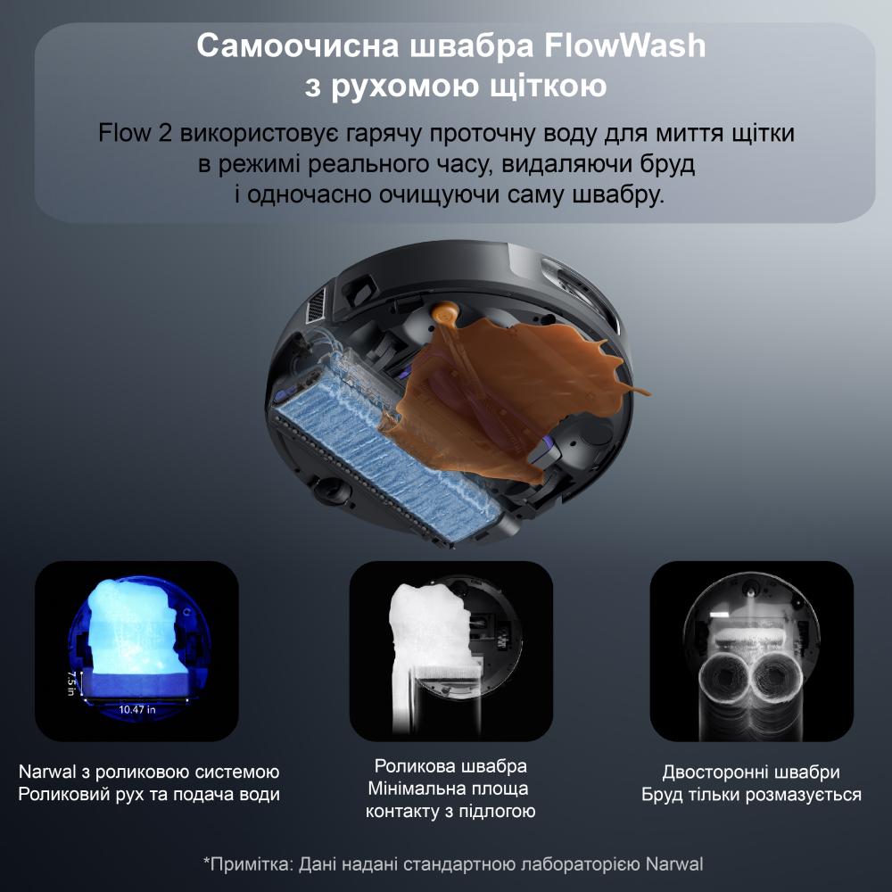 Робот-пилосос NARWAL Flow 2 Compact Dock Black (YJCC036) — фото 6