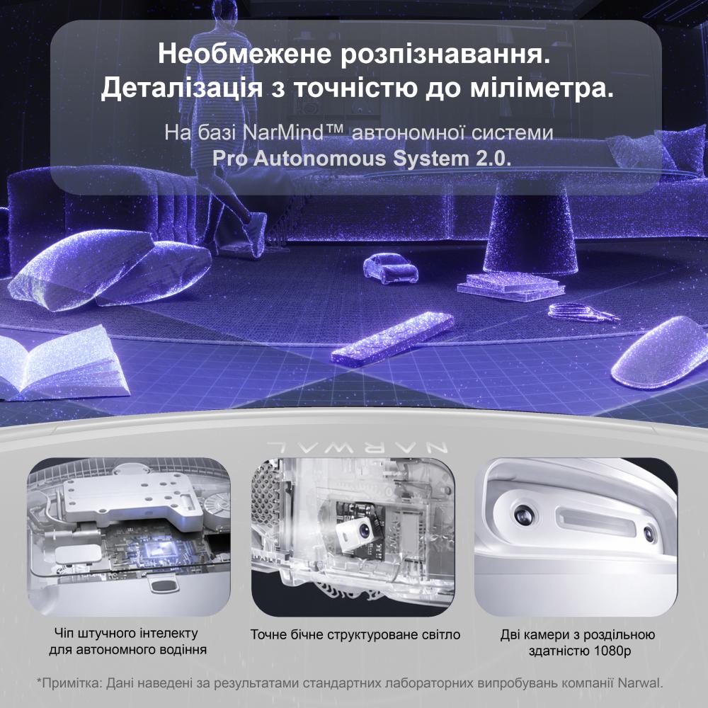 Робот-пилосос NARWAL Flow 2 Compact Dock Black (YJCC036) — фото 8