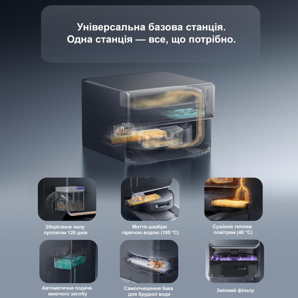 Робот-пилосос NARWAL Flow 2 Compact Dock Black (YJCC036) — фото 3