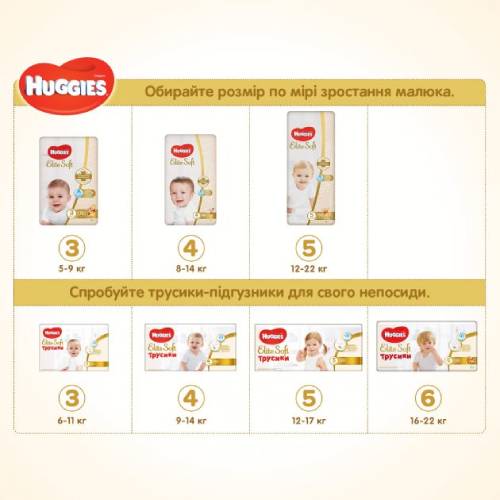 Заказать Подгузники HUGGIES Elite Soft 3 5-9 кг 144 шт (5029053578101)