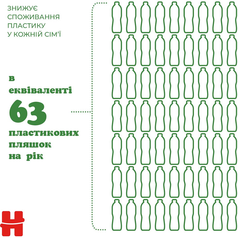 Зовнішній вигляд Серветки вологі HUGGIES Natural 48 шт (5029053578286)