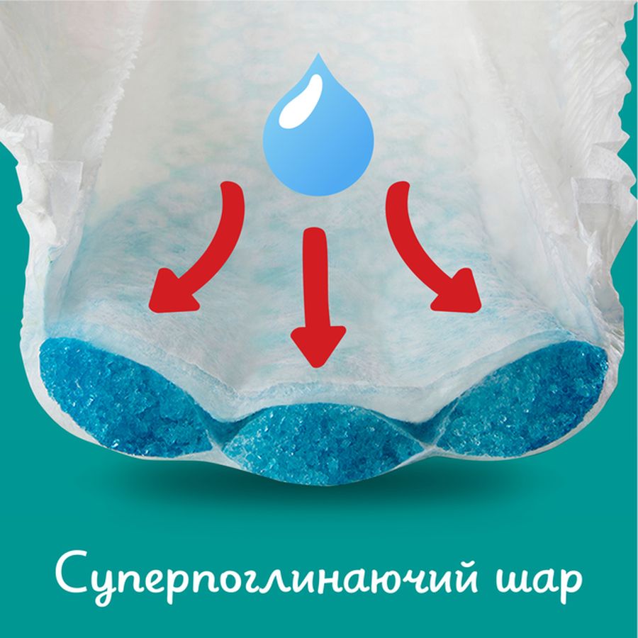 Підгузки PAMPERS Pants Junior 5 12-17 кг 152 шт (81772849) Вид одноразові