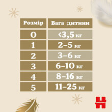 Подгузники HUGGIES Extra Care 0 25шт (5029053548647)