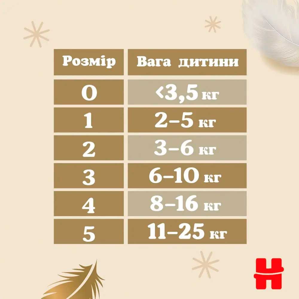 Фото Підгузки HUGGIES Extra Care 5 (11-25 кг) 50 шт (5029053578132)