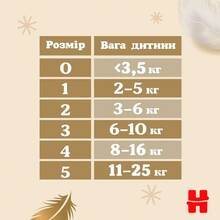 Подгузники HUGGIES Extra Care 5 (11-25 кг) 50 шт (5029053578132)