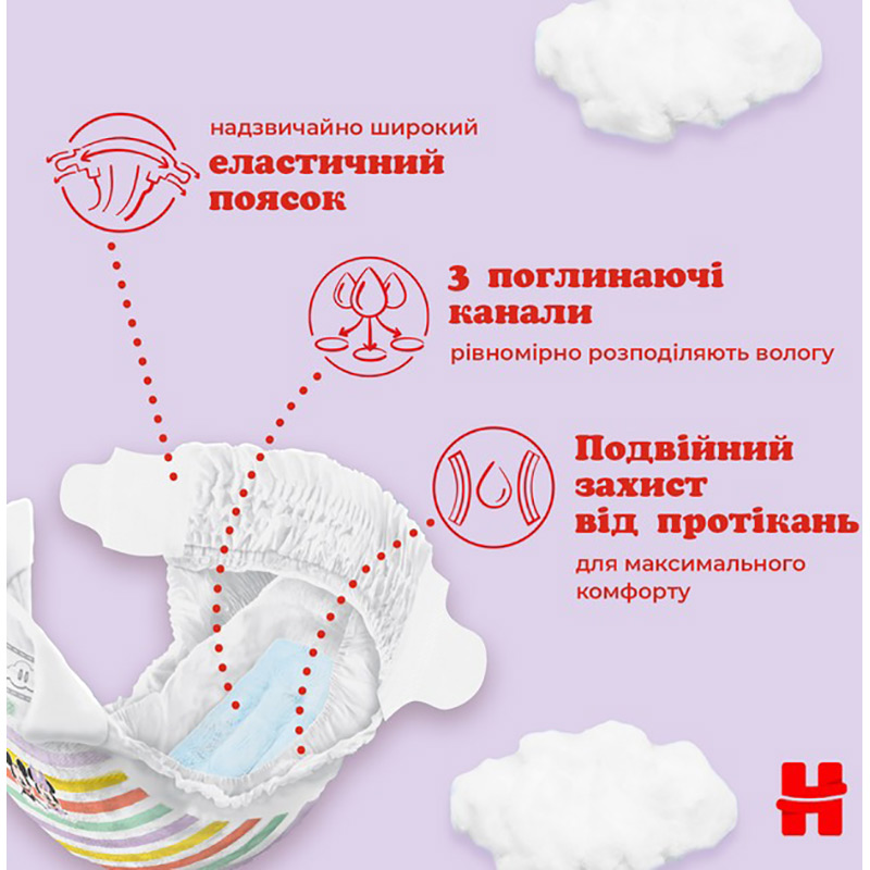 Фото Подгузники HUGGIES Ultra Comfort 5 (12-22 кг) Mega 58 шт (5029053548784)