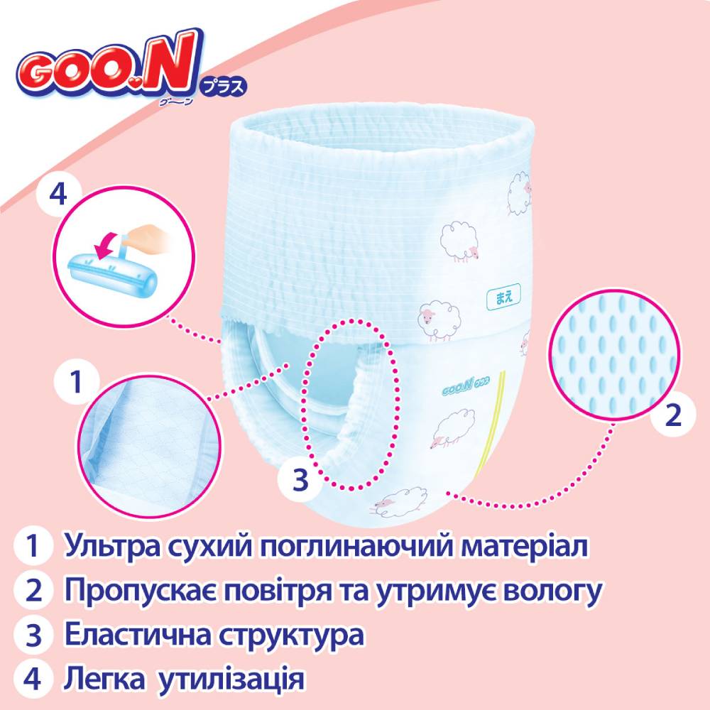 Покупка Підгузки-трусики GOO.N PLUS 6-12 кг 58 шт М (843339)