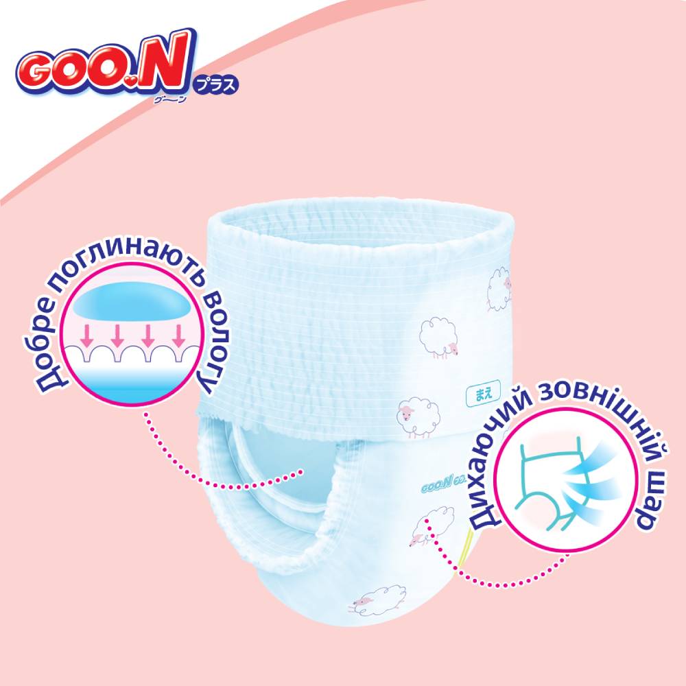 Зовнішній вигляд Підгузки-трусики GOO.N PLUS 6-12 кг 58 шт М (843339)