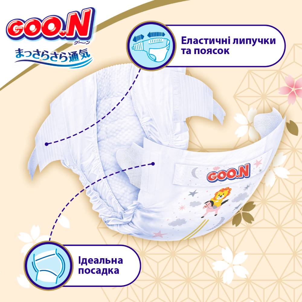 Підгузки GOO.N PREMIUM SOFT до 5 кг 72 шт (F1010101-152) Для універсально