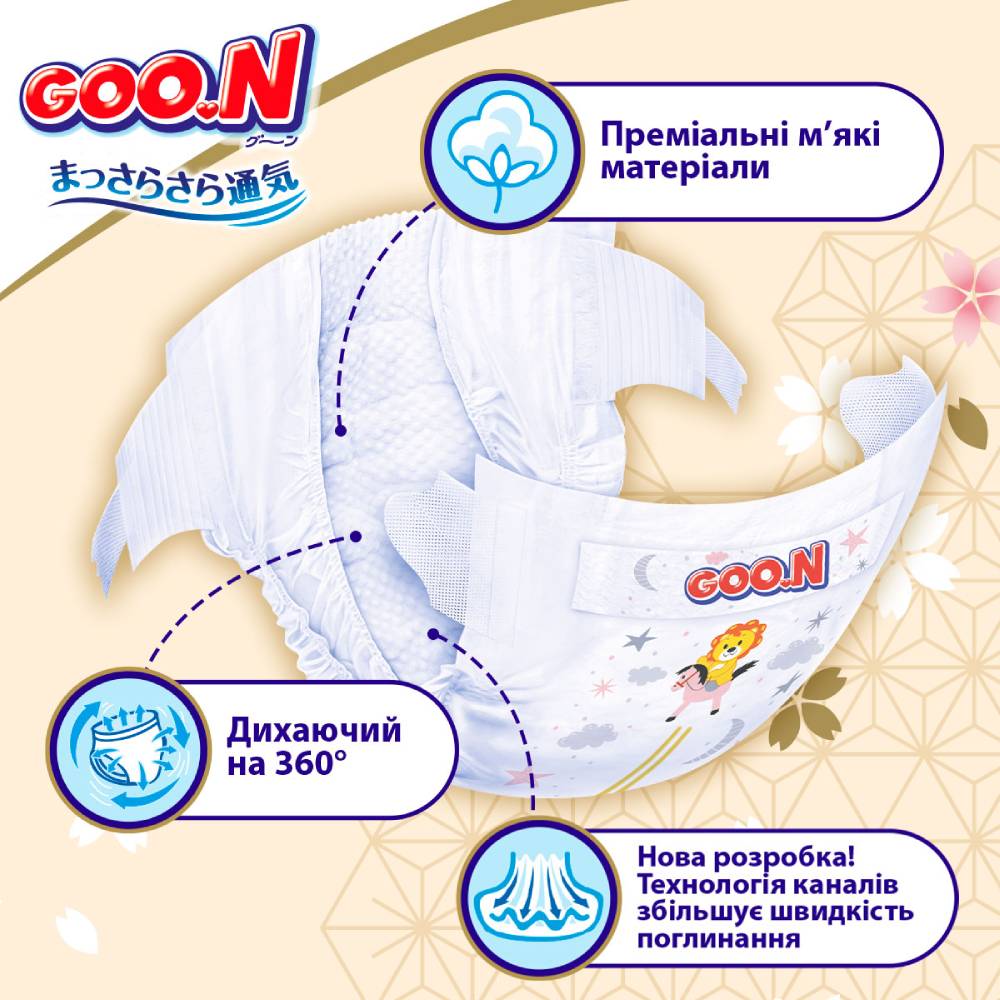 Подгузники GOO.N PREMIUM SOFT до 5 кг 72 шт (F1010101-152) Вид одноразовые