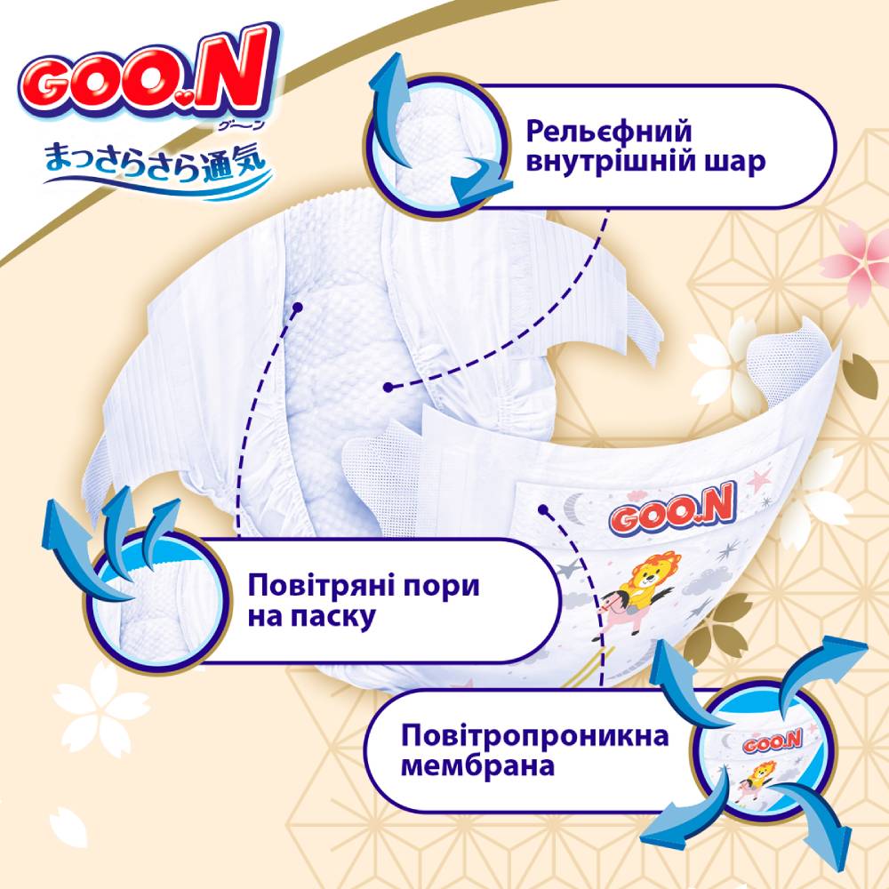 Підгузки GOO.N PREMIUM SOFT до 5 кг 72 шт (F1010101-152) Тип підгузки