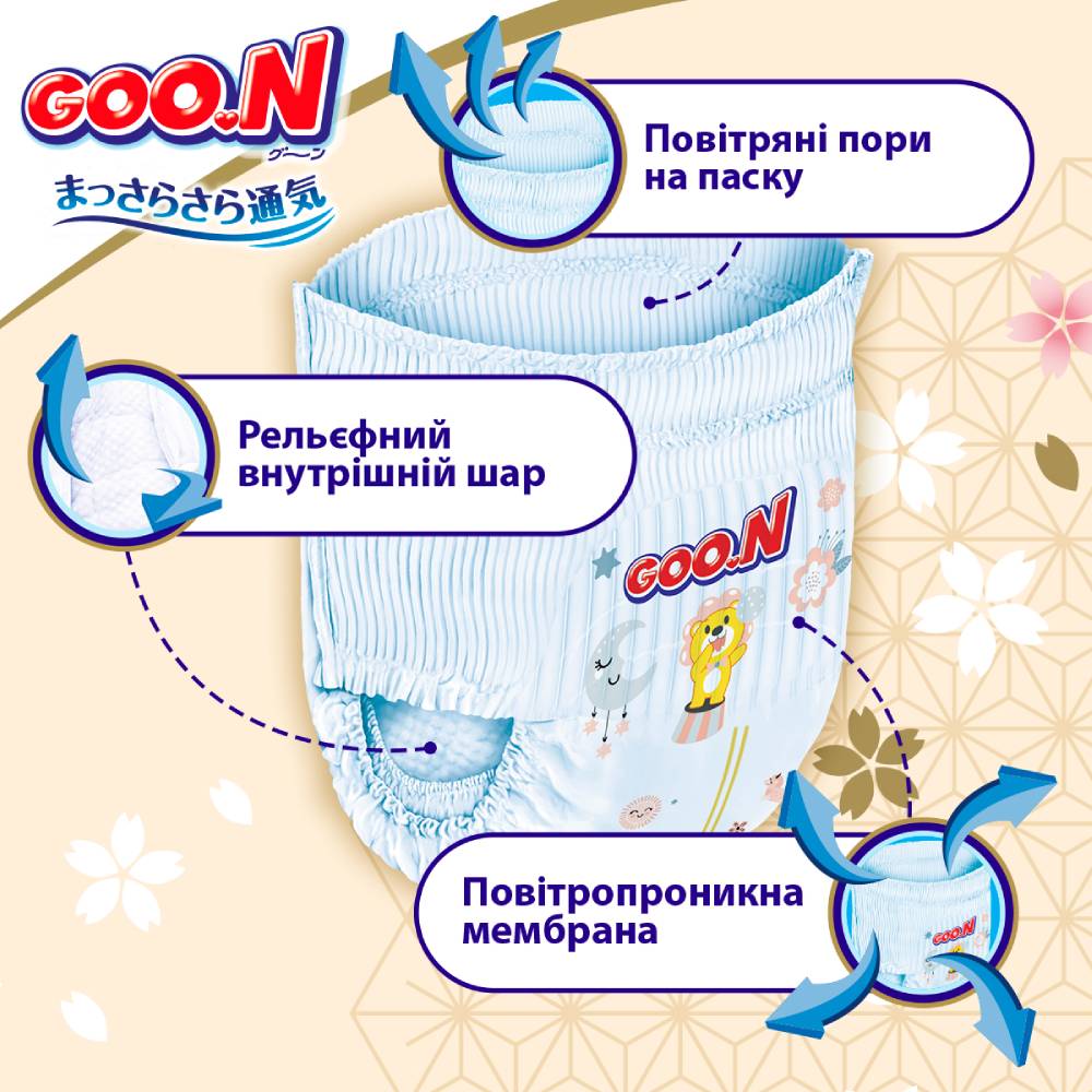 Подгузники-трусики GOO.N PREMIUM SOFT 7-12 кг 50 шт (F1010101-156) Вид одноразовые