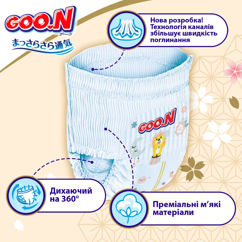 Підгузки-трусики GOO.N PREMIUM SOFT 7-12 кг 50 шт (F1010101-156) Тип підгузки-трусики