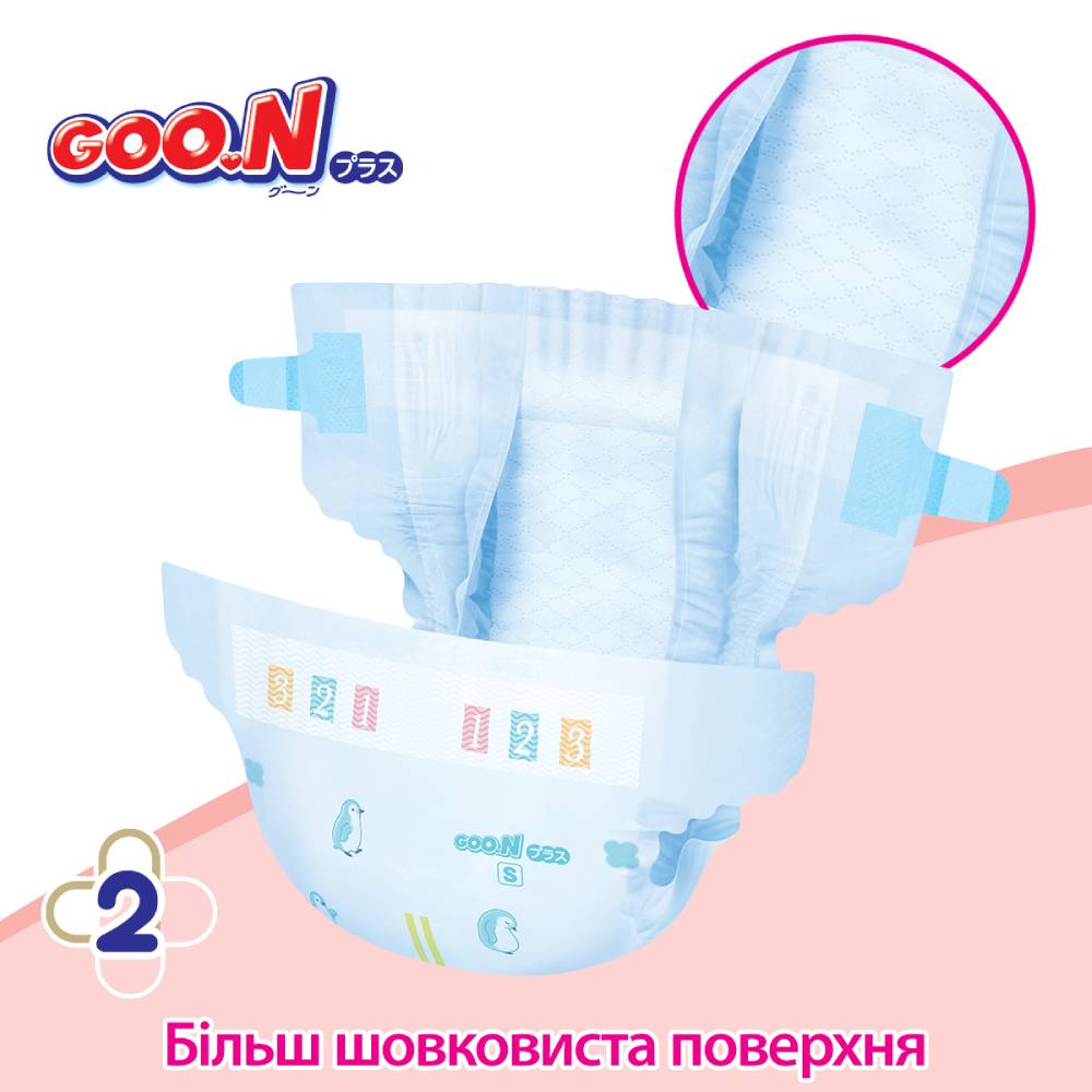 Подгузники GOO.N PLUS до 5 кг 76 шт (21000626) Вид одноразовые