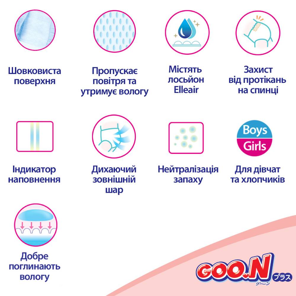 В Україні Підгузки GOO.N PLUS до 5 кг 76 шт (21000626)