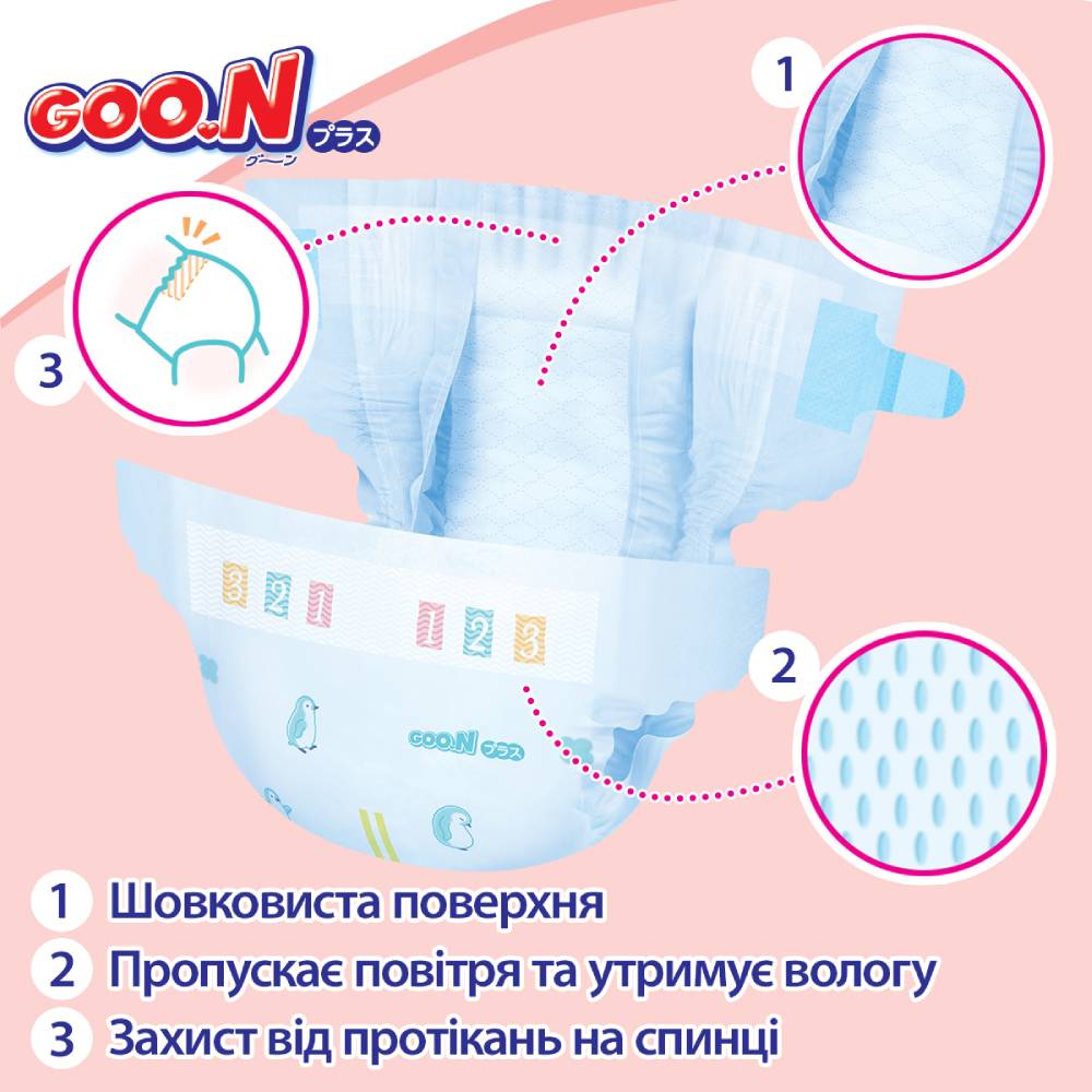 Зображення Підгузки GOO.N PLUS до 5 кг 76 шт (21000626)