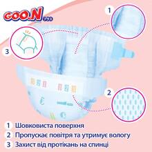 Подгузники GOO.N PLUS до 5 кг 76 шт (21000626)