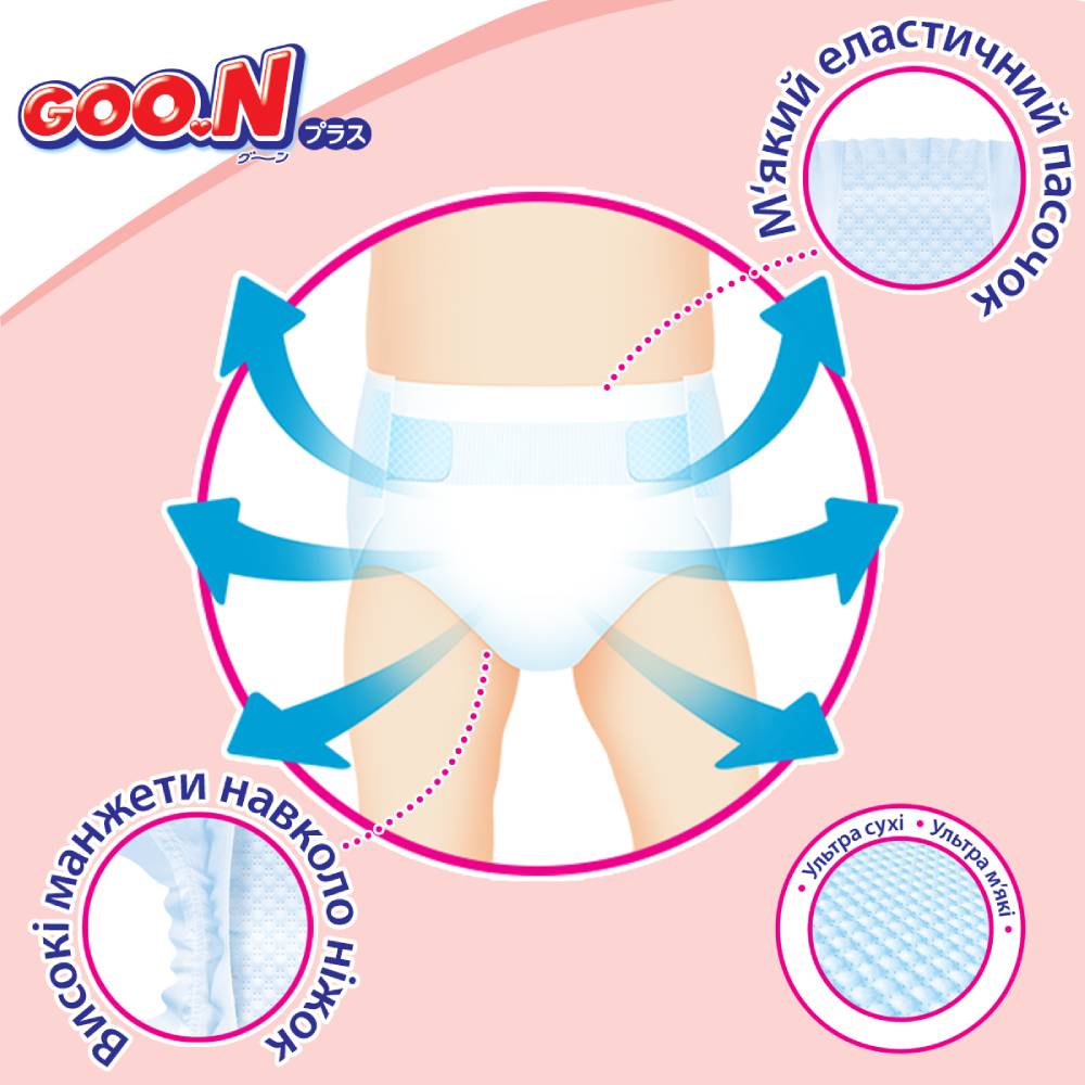 Покупка Подгузники GOO.N PLUS до 5 кг 76 шт (21000626)