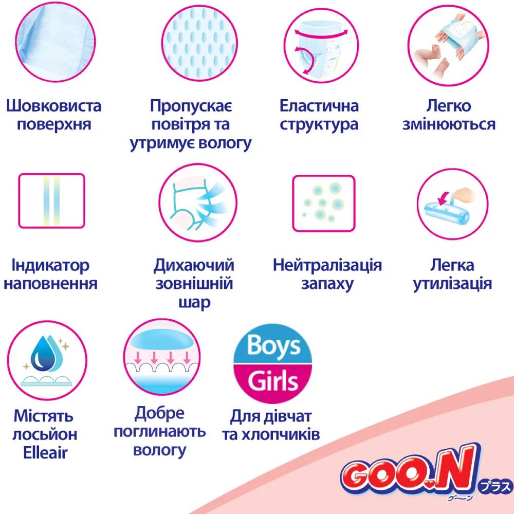 Зображення Підгузки-трусики GOO.N PLUS 12-20 кг 38 шт. (21000633)