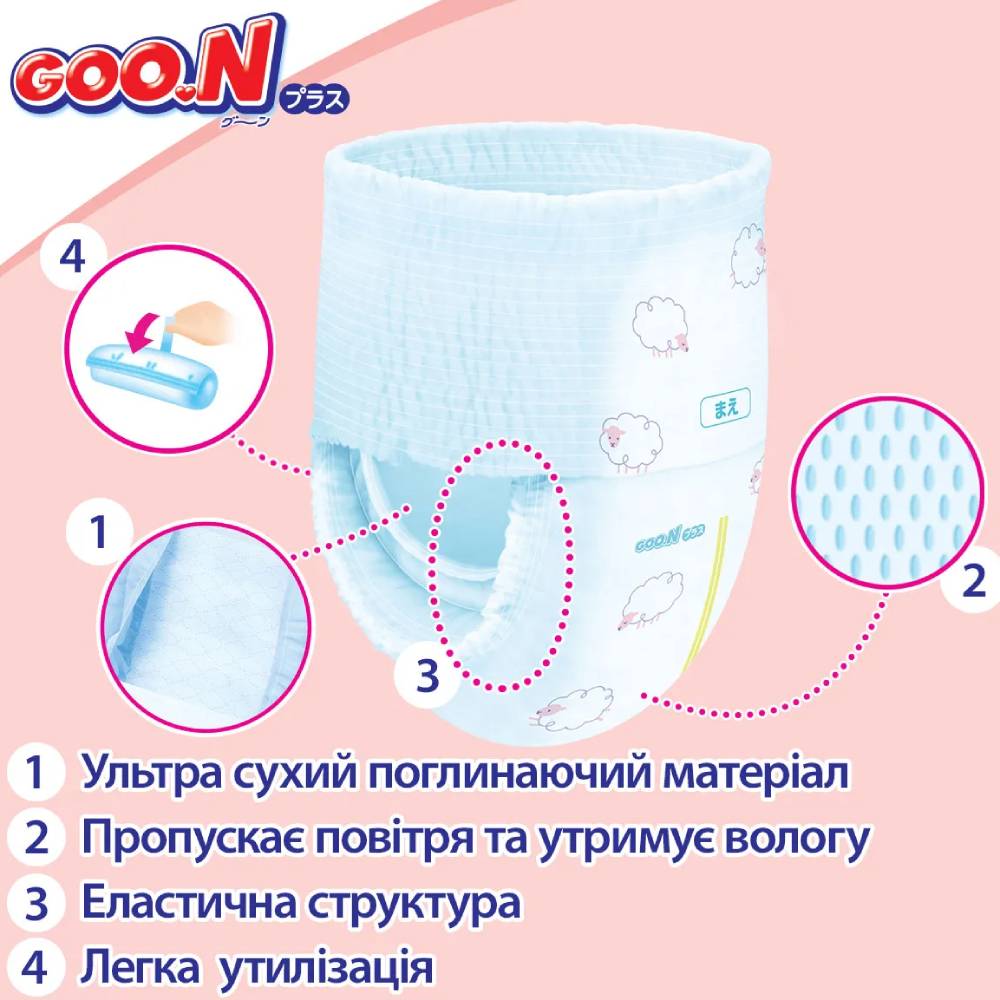 Покупка Подгузники-трусики GOO.N PLUS 12-20 кг 38 шт. (21000633)