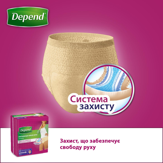 Вбираюча спідня білизна DEPEND Fem S/M 10 шт. (5029053565309) Кількість в упаковці 10