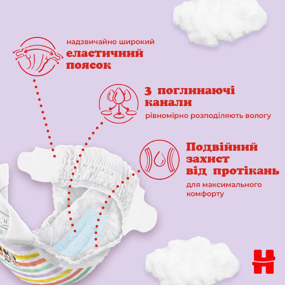 Фото Підгузки HUGGIES Ultra Comfort 4 (7-18 кг) Jumbo 50 шт (5029053567587)