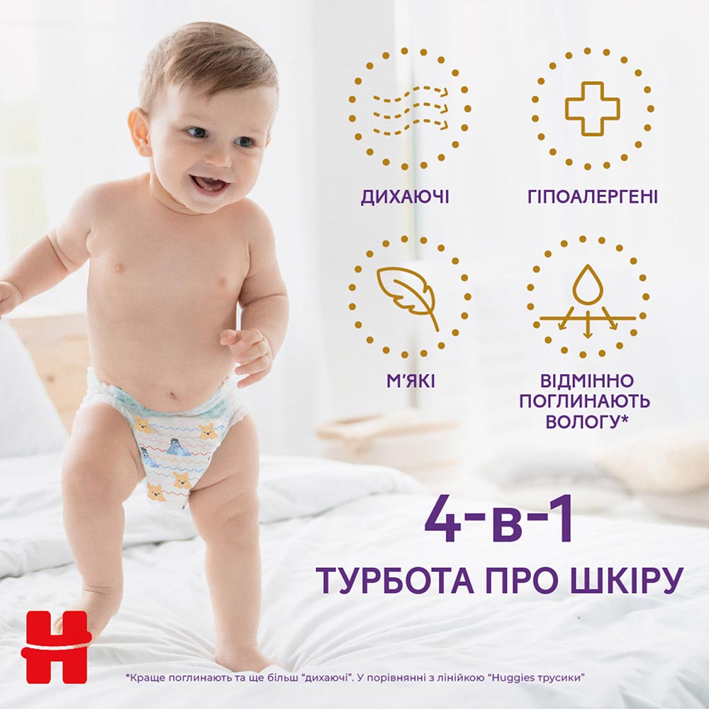 Подгузники-трусики HUGGIES Extra Care Pants 5 12-17кг Mega 34 шт. (5029053549354) Вид одноразовые