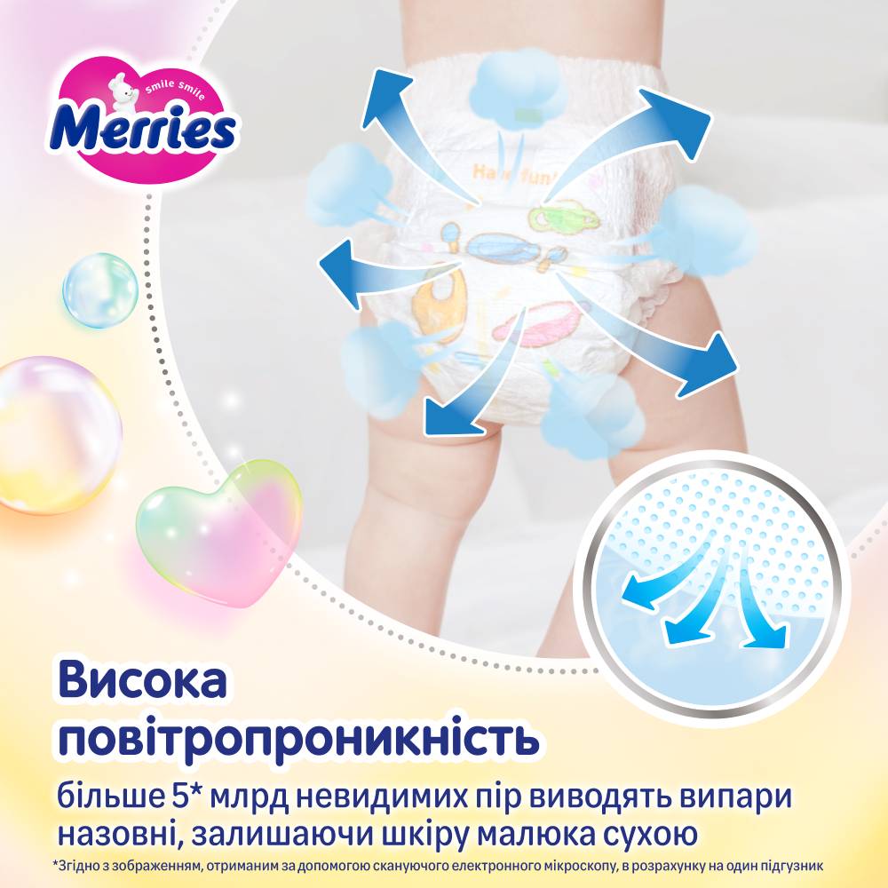 Изображение Подгузники-трусики MERRIES S 4-8 кг 62 шт SJ (4901301425867)