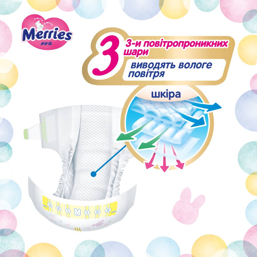 Изображение Подгузники MERRIES M 6-11 кг 56 шт SJ (4901301418999)