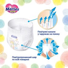Підгузки-трусики MERRIES M 6-11 кг 52 шт SJ (4901301418579)