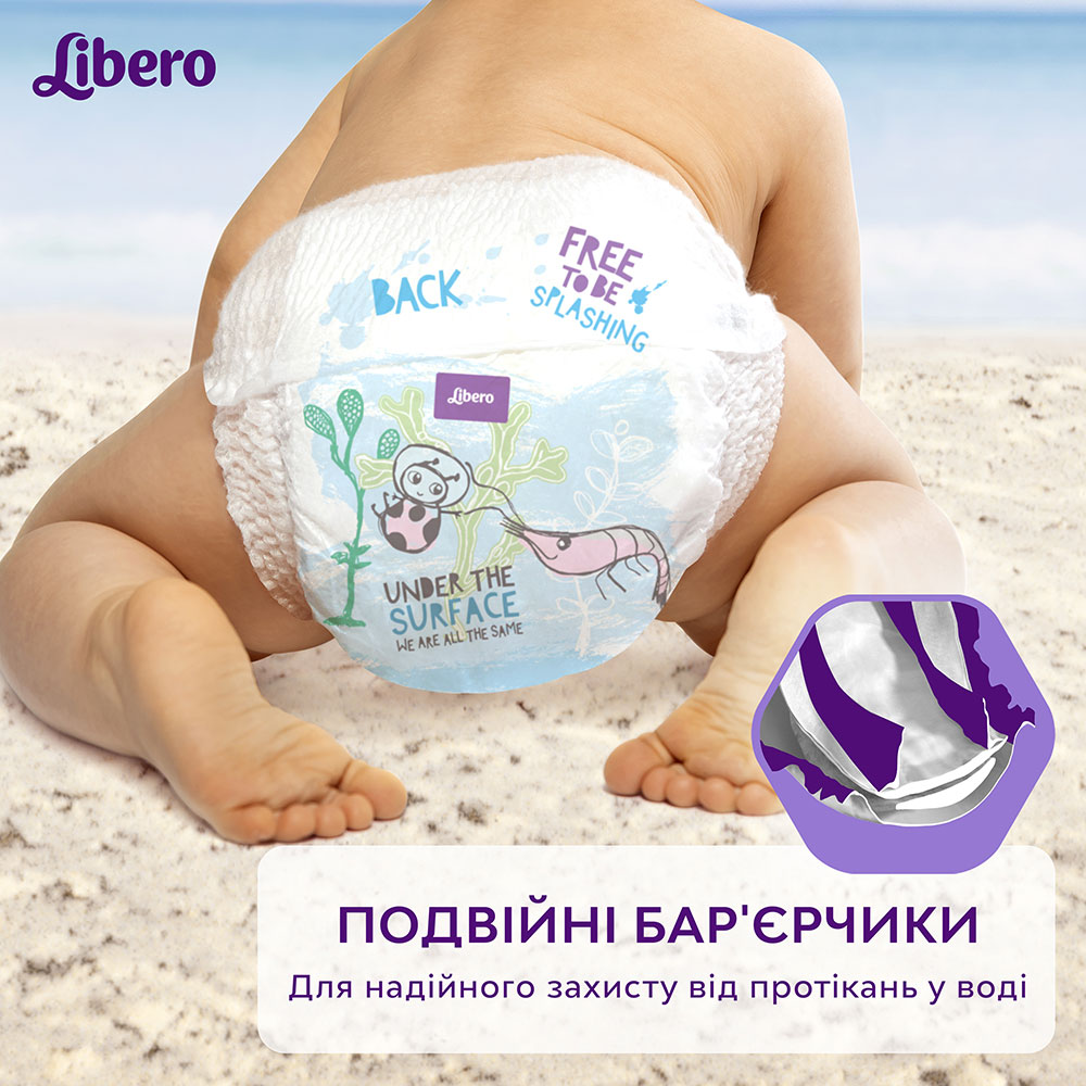 Підгузки Libero Swimpants Small 7-12 кг 12 шт (7322541981659) Вид одноразові