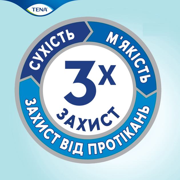 Підгузки TENA Slip Super Medium 30 для дорослих (7322541118055) Вид одноразові