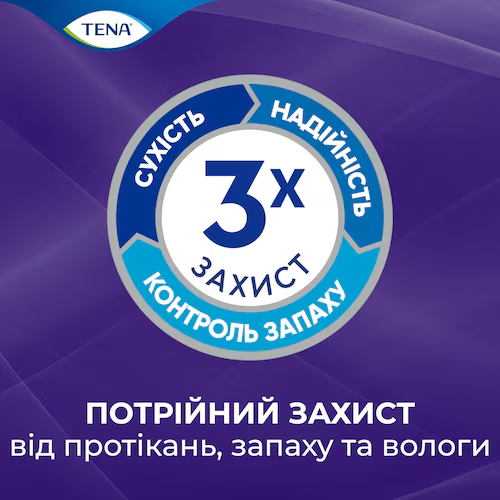 Труси-підгузки TENA Pants Plus Night Medium 12шт для дорослих (7322540839913) Вид одноразові
