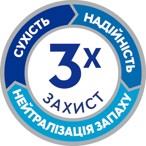 Труси-підгузки TENA для дорослих Pants Plus S 14шт (7322541773346) Для універсально