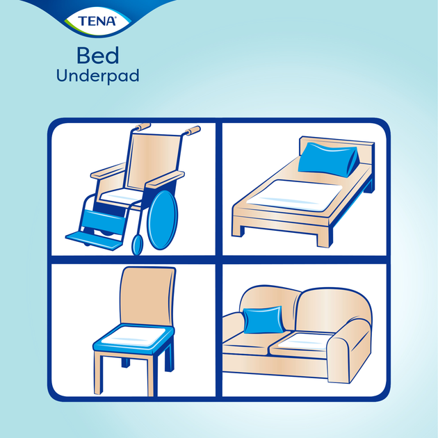 Пеленки гигиенические TENA Bed Plus 60х60 5шт (7322540801910) Вид одноразовые