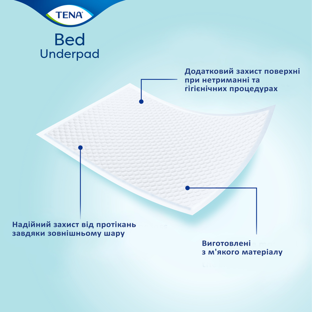 Внешний вид Пеленки гигиенические TENA Bed Plus 60х60 5шт (7322540801910)