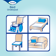 Пеленки гигиенические TENA Bed Plus 60х90 5шт (7322540801934)