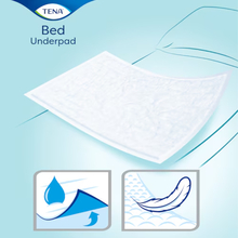 Пеленки гигиенические TENA Bed Normal 60х60 30шт (7322540525427)