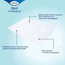 Пеленки гигиенические TENA Bed Normal 60х60 30шт (7322540525427)