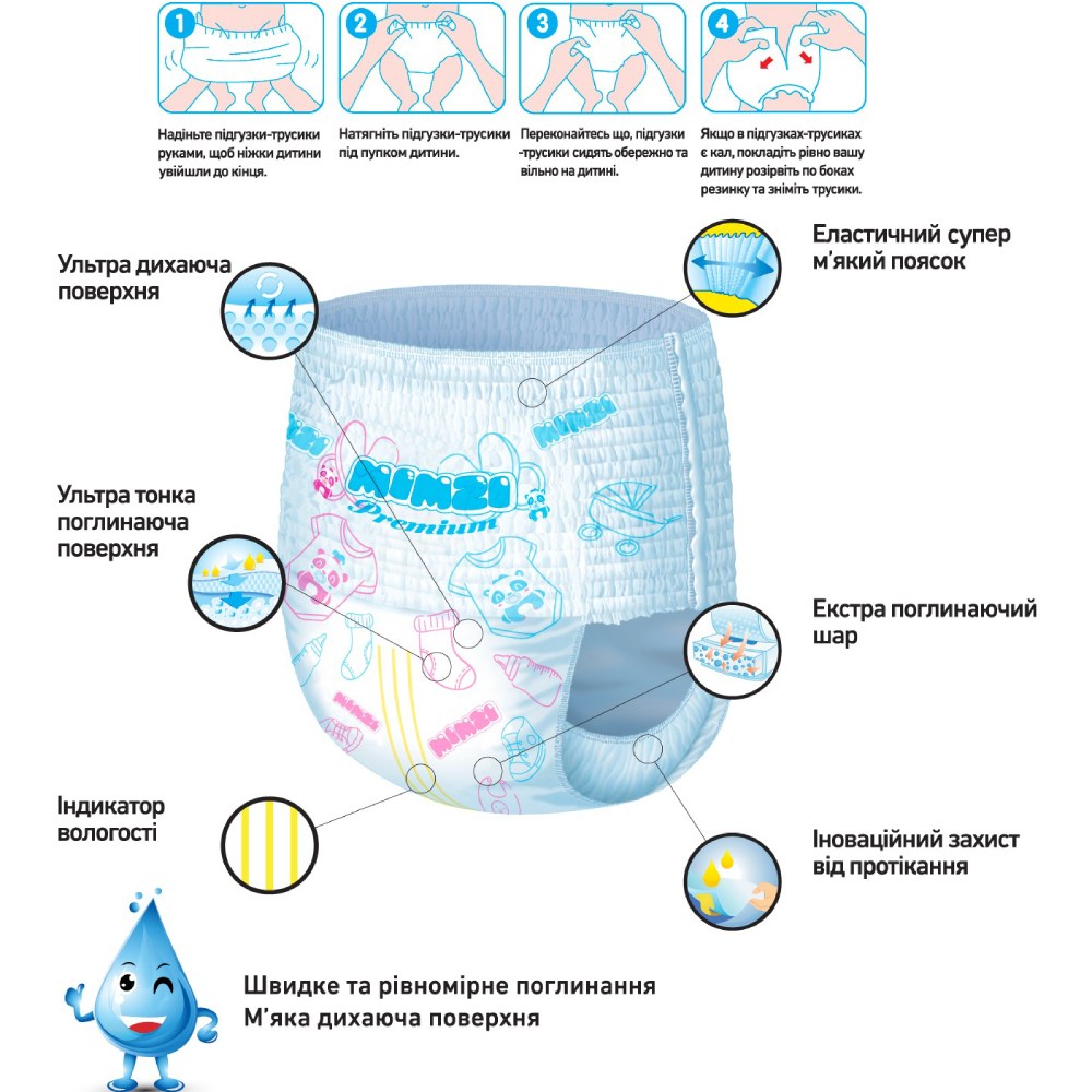 Подгузники-трусики MIMZI M 6-11 кг 50 шт (MPM50) Количество в упаковке 50