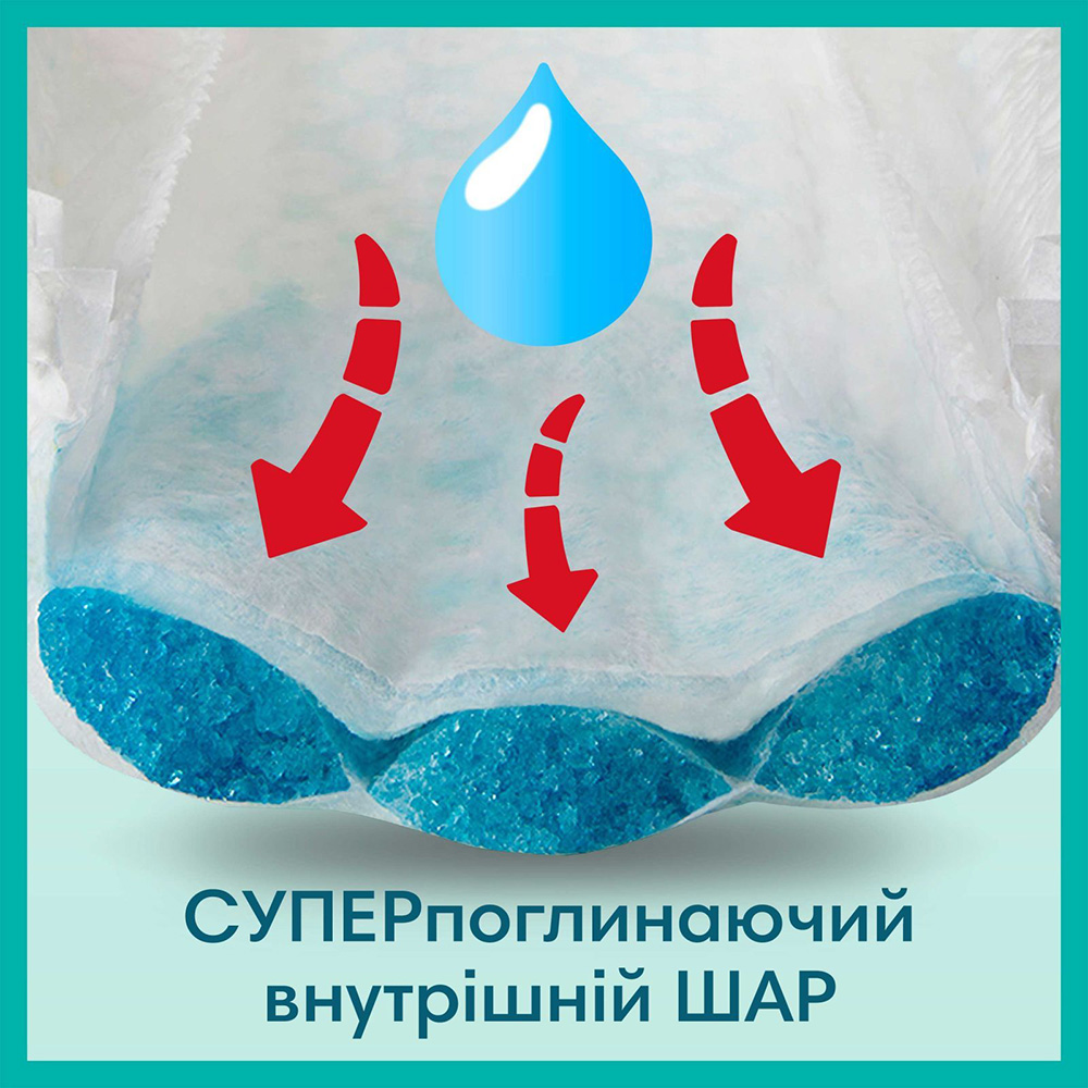 Підгузки PAMPERS Pants Giant 6 (14-19 кг) 19 шт (8006540067802) Для універсально