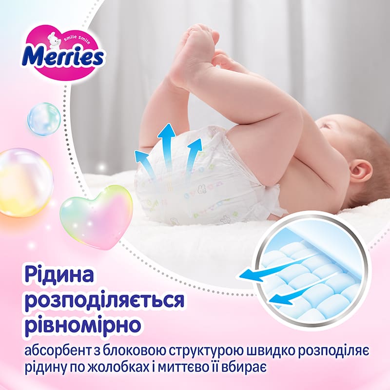 Подгузники MERRIES SJ S 4 - 8 кг 62 шт (4901301437709) Для универсально