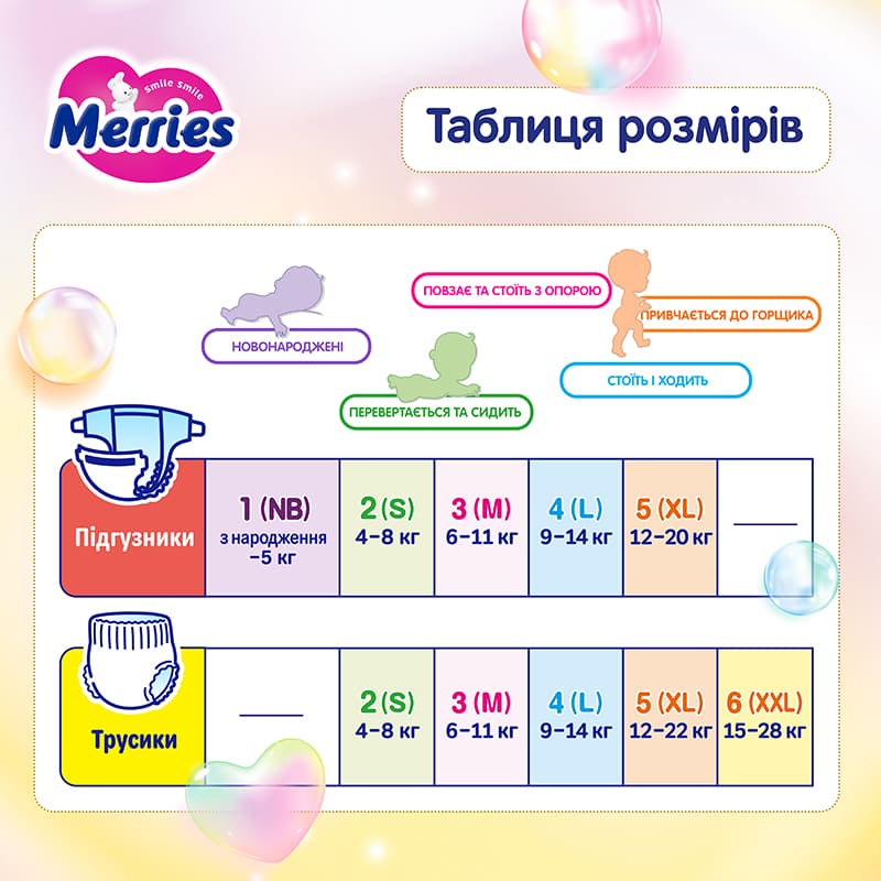 Подгузники MERRIES SJ S 4 - 8 кг 62 шт (4901301437709) Тип подгузники