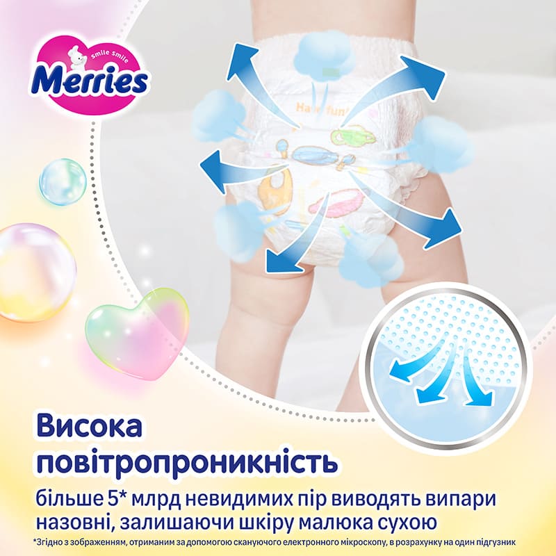 Фото Трусики-підгузки MERRIES UJ XXL 15 - 28 кг 30 шт (4901301442970)