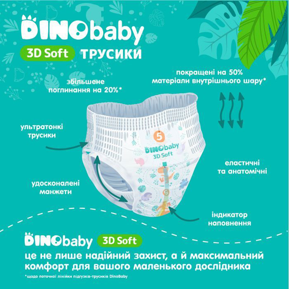Зовнішній вигляд Підгузки-трусики DINO BABY 3D Soft 6р 16-24 кг 4 уп по 28шт (4820204701727)