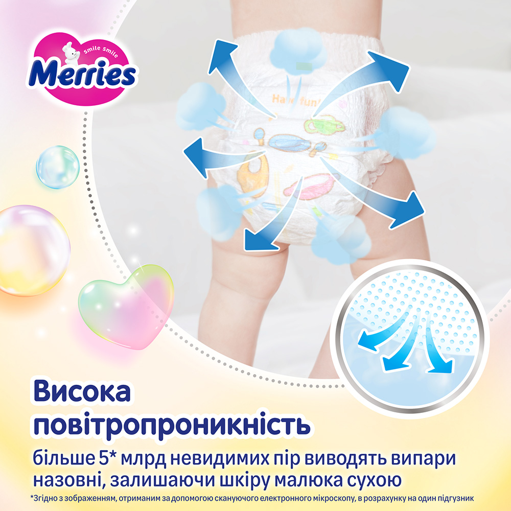 Покупка Подгузники MERRIES XXL 15-28 кг 24 шт (SJ) (320314)