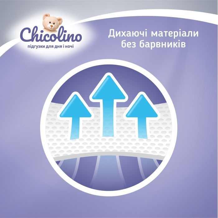Підгузки CHICOLINO Medium Classico 4 36 шт (4823098410805) Кількість в упаковці 36