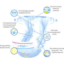 Підгузники Mimzi S 3-6 кг 84 шт (MDS84)