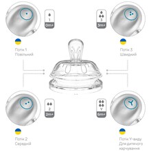 Бутылочка NUVITA NV6011 Mimic Collection 150 мл White (NV6011BIANCO)