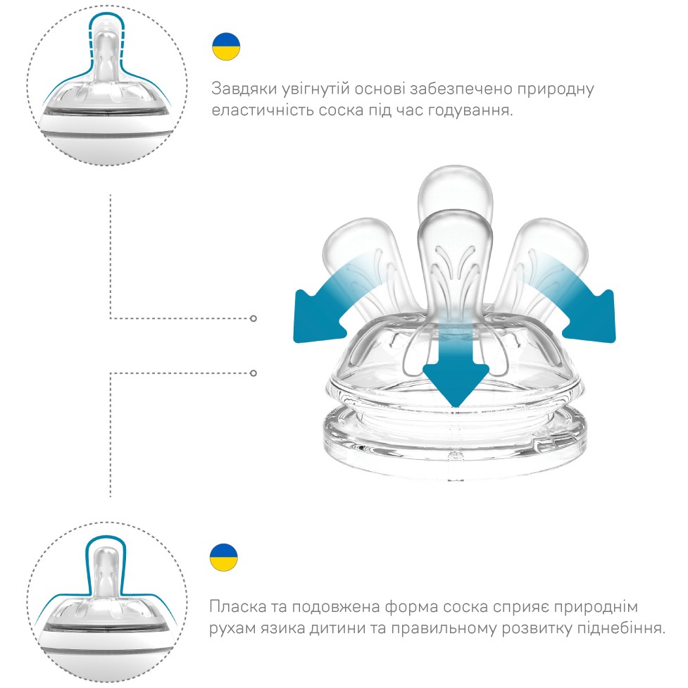 Фото Бутылочка NUVITA NV6011 Mimic Collection 150 мл White (NV6011BIANCO)